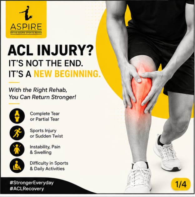 ACL Rehabilitation for Athletes: From Injury to Return to Sport 